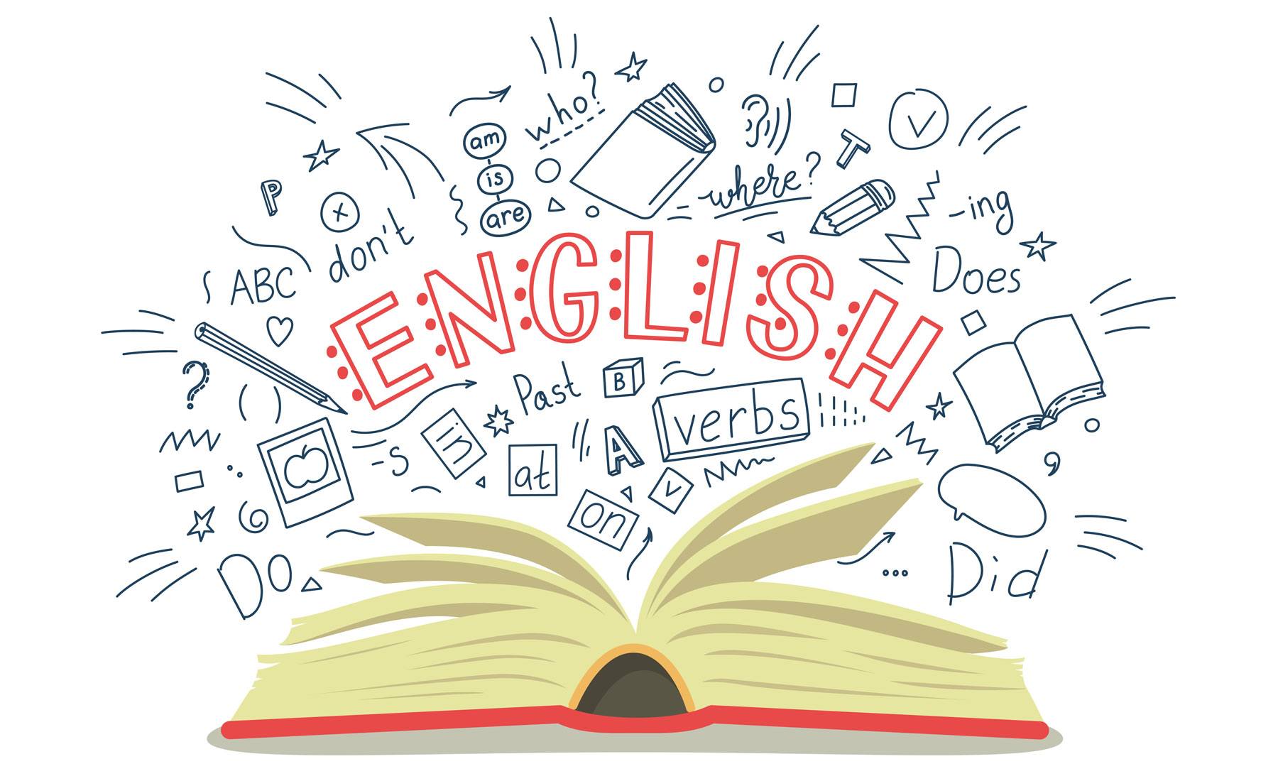 Siap Taklukkan Bahasa Inggris! Persiapkan Diri Setelah Ikut Tryout Gratis di Tryout.id