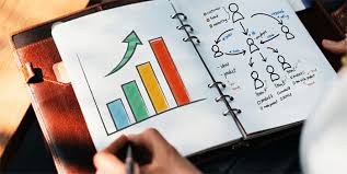 Tips Marketing yang Jitu dan Sukses